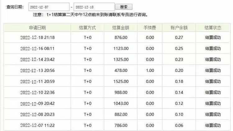 图片[2]-【虚拟宝库】：保姆级自建网站售卖虚拟产品教程-天酬汇